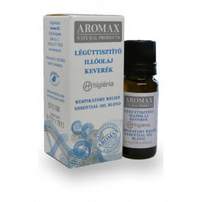 AROMAX LÉGZÉSKÖNNYÍTŐ INHALÁLÓ - 10 ML